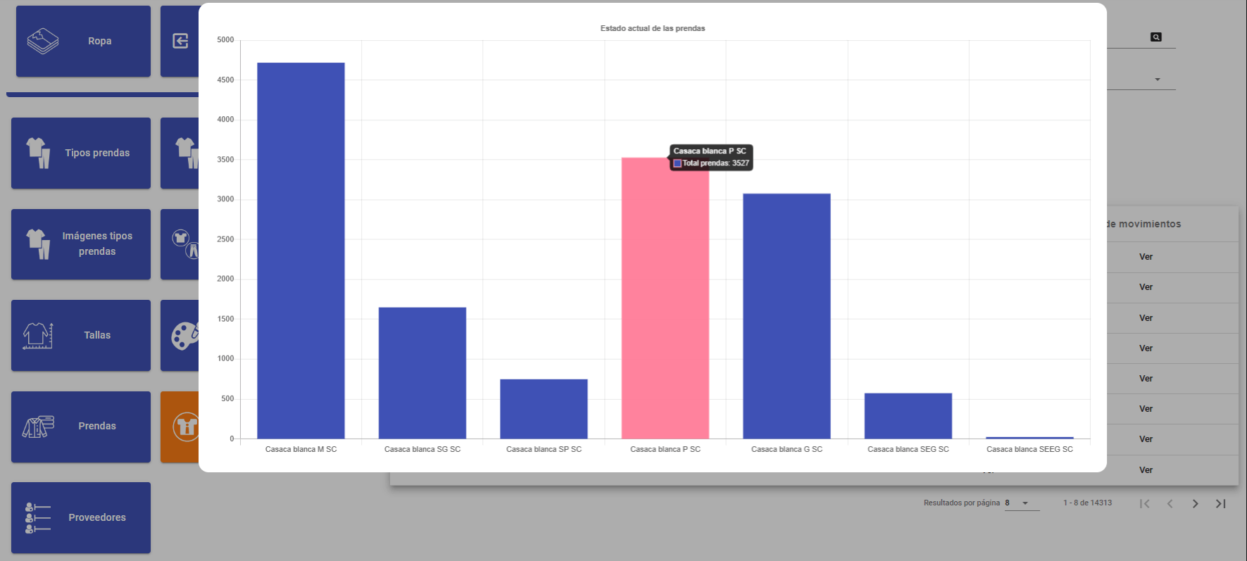 Imagen del Software SicoLares Higia